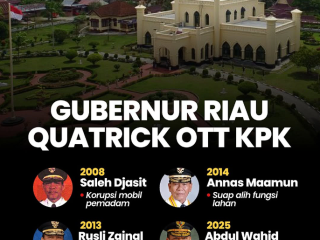 Empat Gubernur Riau Terjerat KPK: Korupsi yang Terus Berulang di Bumi Lancang Kuning