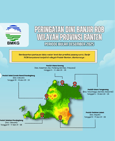 BMKG Peringatkan Potensi Banjir Rob di Pesisir Banten Saat Libur Nataru 2026