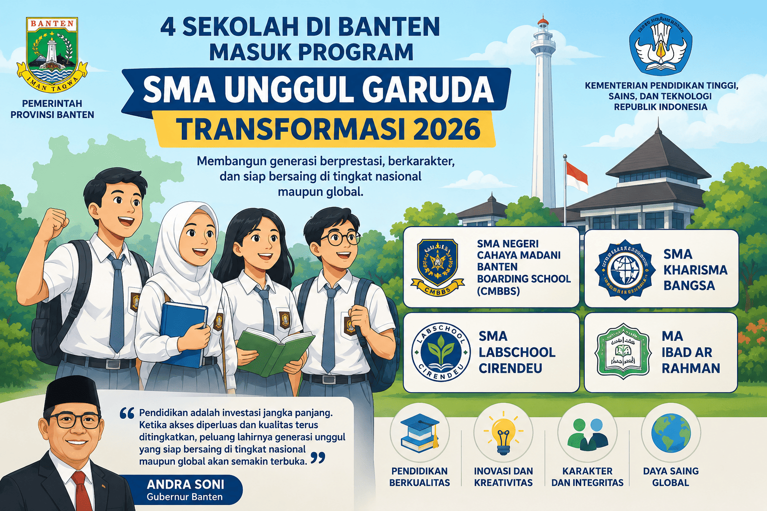 Empat Sekolah di Banten Masuk SMA Unggul Garuda Transformasi 2026, Siapkan Generasi Berdaya Saing Global