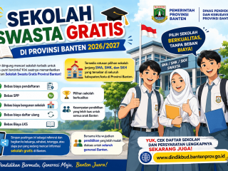Sekolah Swasta Gratis Banten 2026/2027 Resmi Dibuka, Bebas SPP hingga Biaya Bangunan