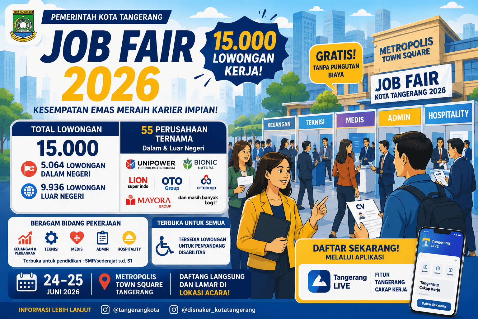 Job Fair Kota Tangerang 2026 Buka 15 Ribu Lowongan Kerja, Simak Cara Daftarnya
