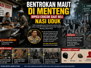 Bentrokan Maut di Menteng Dipicu Cekcok Saat Beli Sarapan Nasi Uduk