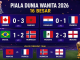 Maroko, Prancis, Norwegia, dan Inggris Amankan Tiket Perempat Final Piala Dunia Wanita 2026