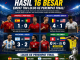 Drama 16 Besar! Spanyol Singkirkan Portugal, Belgia Menggila, Argentina Lolos Dramatis, Swiss Menang Adu Penalti