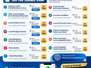 Publikasi Jurnal Ilmiah SINTA 4 dan SINTA 5 Bersama Era Publikasi